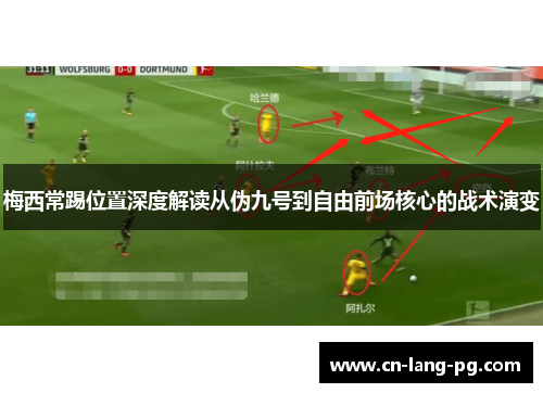 梅西常踢位置深度解读从伪九号到自由前场核心的战术演变