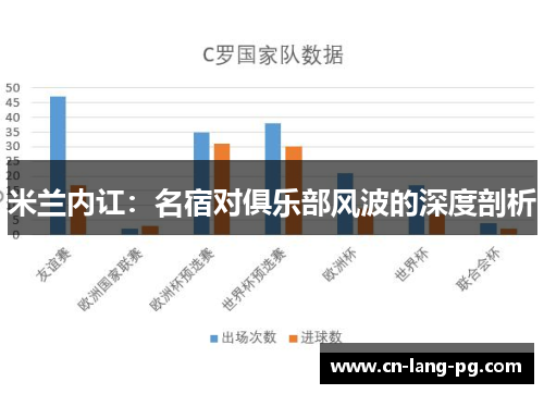 米兰内讧:名宿对俱乐部风波的深度剖析 米兰内讧:名宿对俱乐部风波的深度剖析