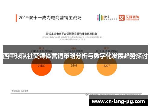 西甲球队社交媒体营销策略分析与数字化发展趋势探讨 西甲球队社交媒体营销策略分析与数字化发展趋势探讨