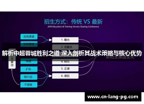 解析中超蓉城胜利之道 深入剖析其战术策略与核心优势 解析中超蓉城胜利之道 深入剖析其战术策略与核心优势