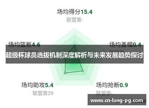 超级杯球员选拔机制深度解析与未来发展趋势探讨