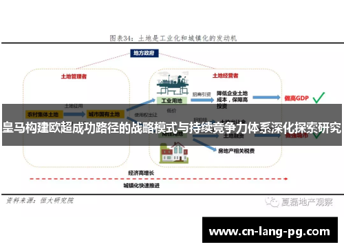 皇马构建欧超成功路径的战略模式与持续竞争力体系深化探索研究