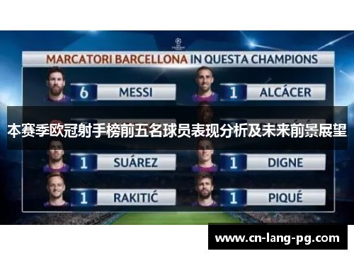 本赛季欧冠射手榜前五名球员表现分析及未来前景展望 本赛季欧冠射手榜前五名球员表现分析及未来前景展望