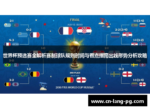 世界杯预选赛全解析赛制球队规则时间与看点指南出线形势分析攻略