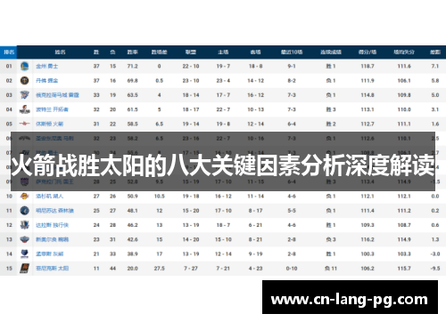 火箭战胜太阳的八大关键因素分析深度解读