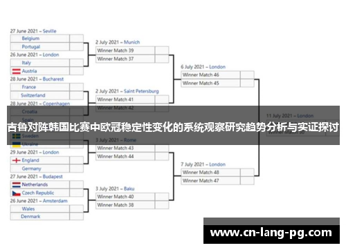 吉鲁对阵韩国比赛中欧冠稳定性变化的系统观察研究趋势分析与实证探讨