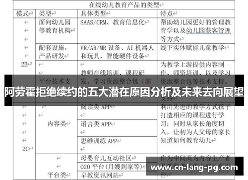 阿劳霍拒绝续约的五大潜在原因分析及未来去向展望